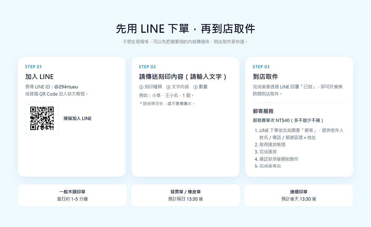 完成網站的訂購流程畫面